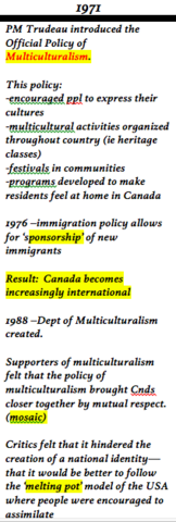 Policy of Multiculturalism