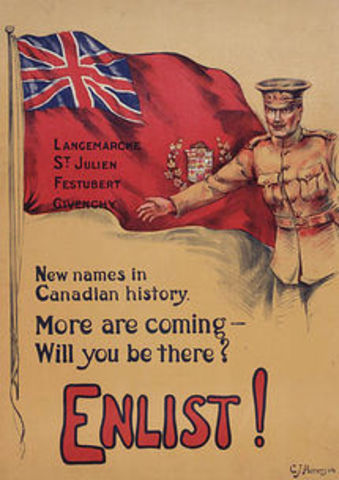World War One Conscription Crisis
