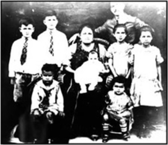 Creation of the American GI forum in 1948