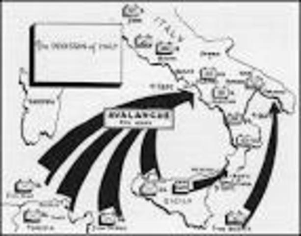 Allied Invasion of Italy