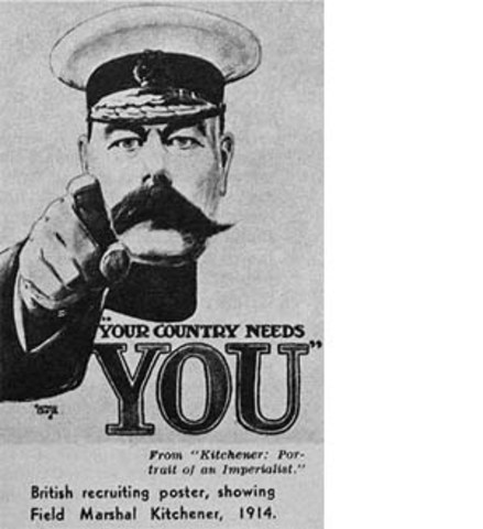 WWI Conscription Crisis