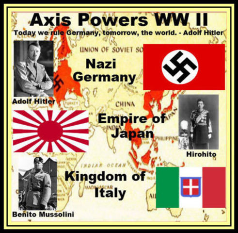 The Axis Alliance is formed