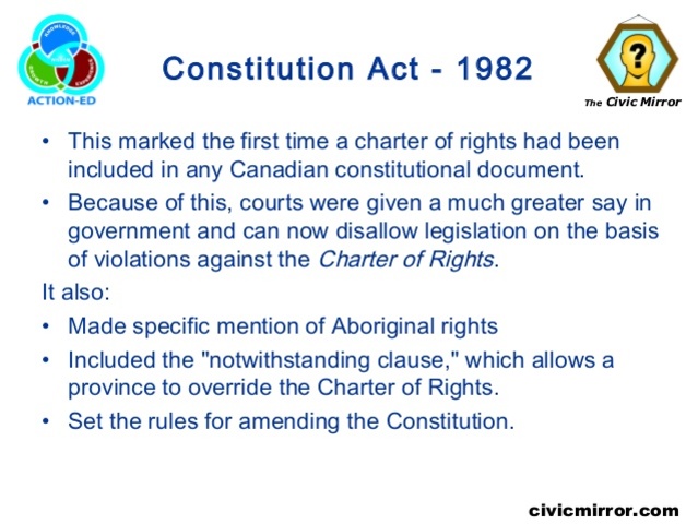 The Consitution Act Part 2