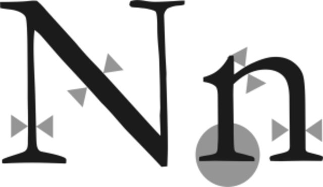 Grupo: Tipografías Serif (Con Serif o Roman) Estilo: Romanas Antiguas (Garaldas)