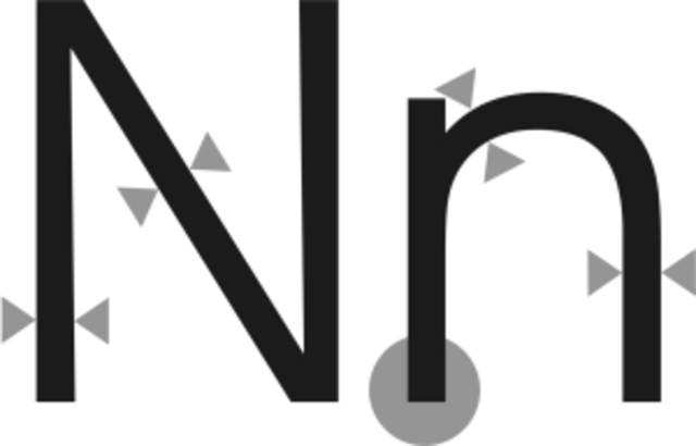 Grupo: Tipografías Lineales (Sin Serif  o Paloseco)  Estilo: Geométricas.