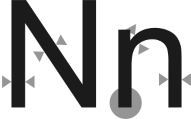 Estilo: Neo-grotescas.