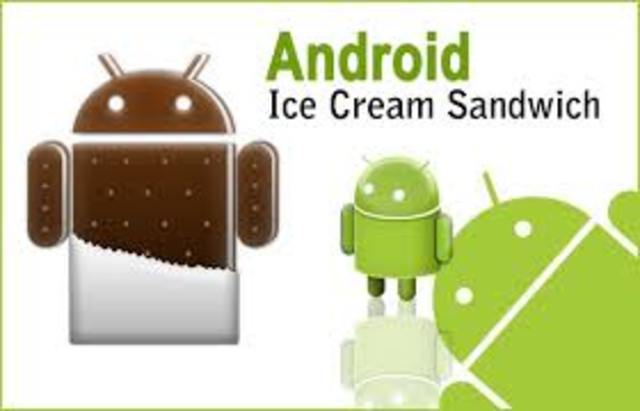 Android 4.0.x Ice Cream Sandwich