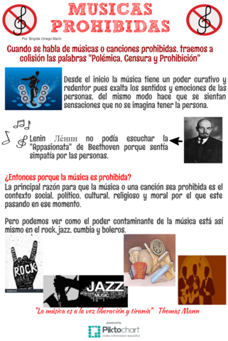 Musicas Prohibidas