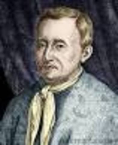 Jean Baptiste Van Helmont