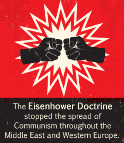 Eisenhower Doctrine