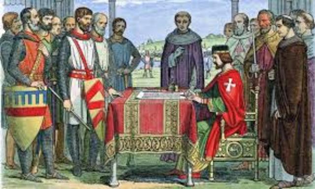 English Bill Of Rights