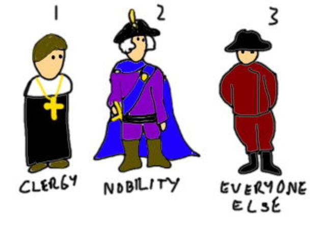 The 3 French Esates
