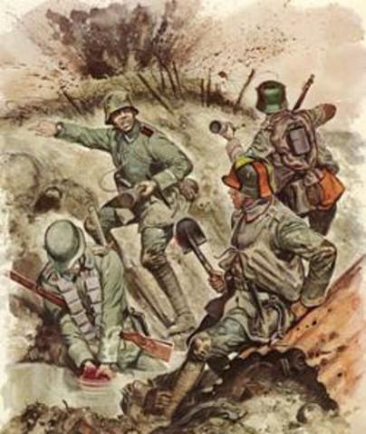 German spring offensive