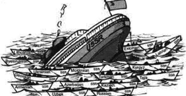 Collapse of the Soviet Union.