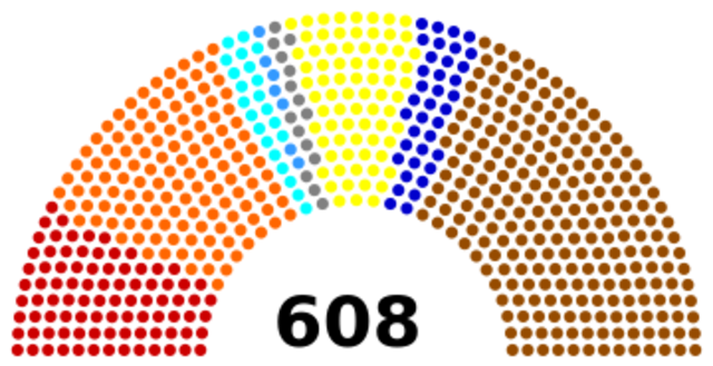 Eleccions de juliol d'Alemanya