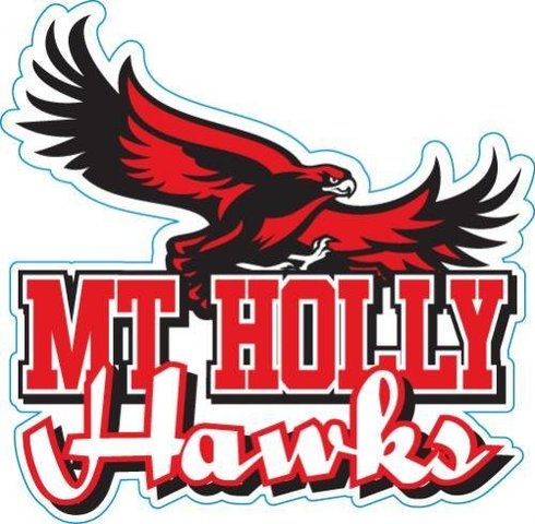 I started Middle School