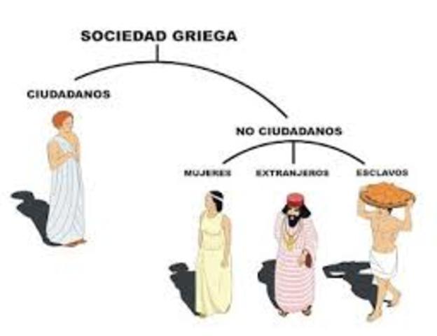 año 1000 a 1400 a.c.la escritura en los poderosos