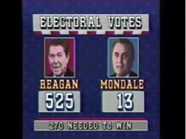 Reagan is reelected