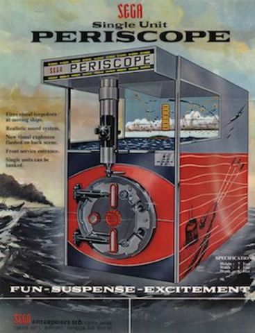 First Coin-operated Video Game