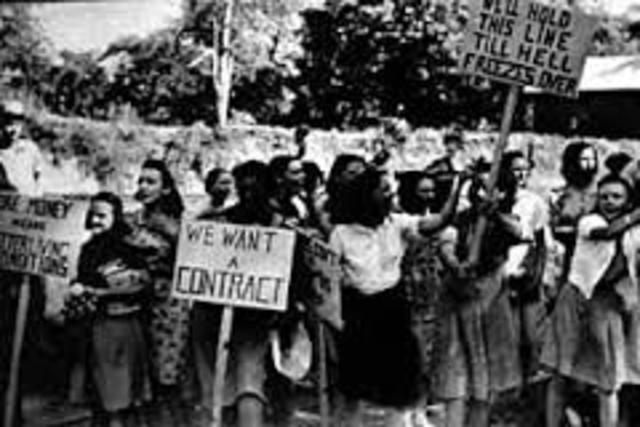 Textile Workers Strike of 1934