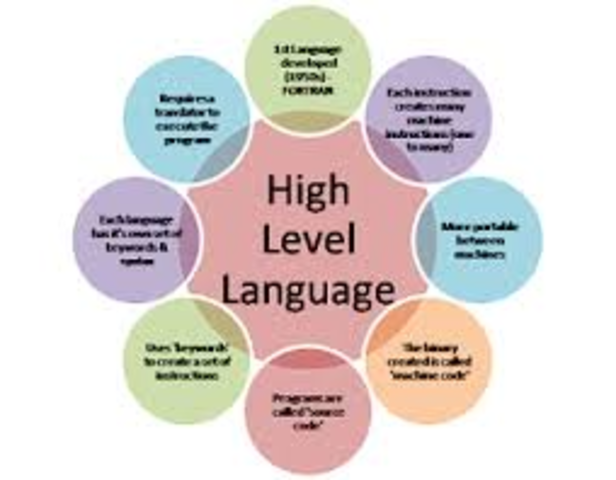 High-level programming language