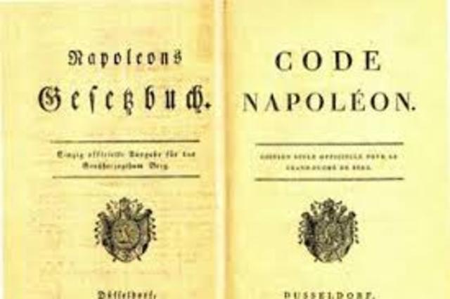The Napoleonic code is created