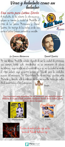 Virao y hablando como un babalao