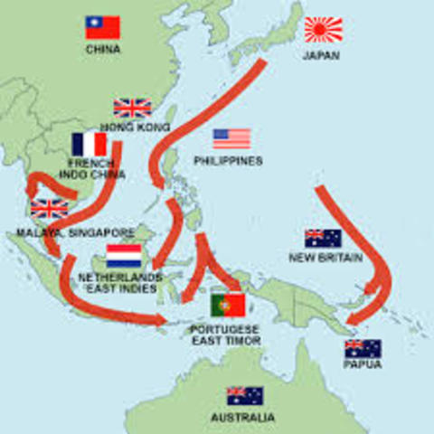 US and British forces stop Japanese advances at Midway