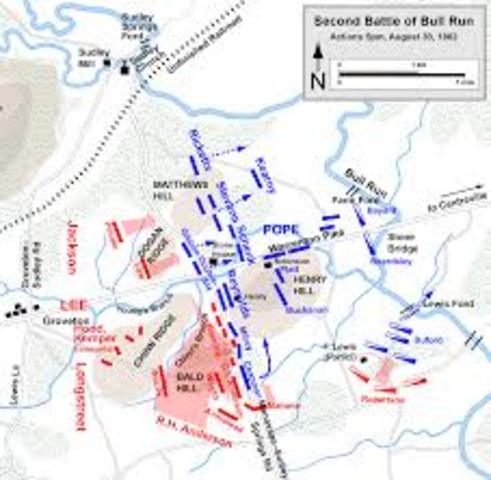 Second Battle of Bull Run
