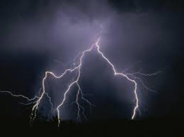 Invention et maniement de l'electricite