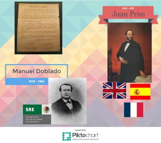 Tratados de la Soledad