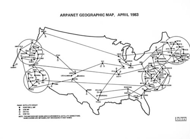 ARPANET