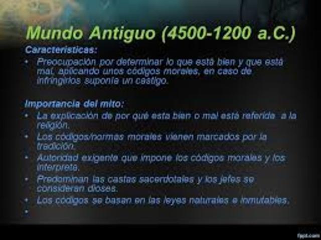 Ètica antigua Grecia 4500 a.c