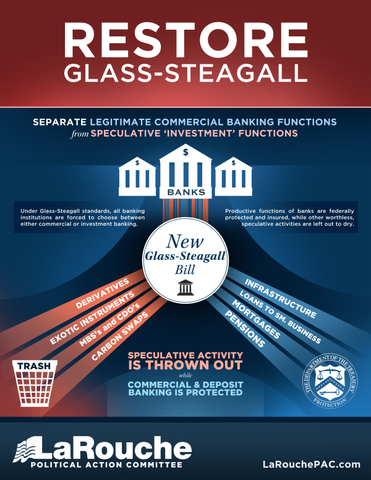 Glass-Steagall Banking Act
