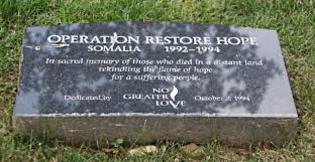Operation Restore Hope