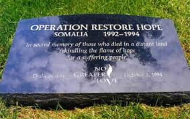 Operation Restore Hope