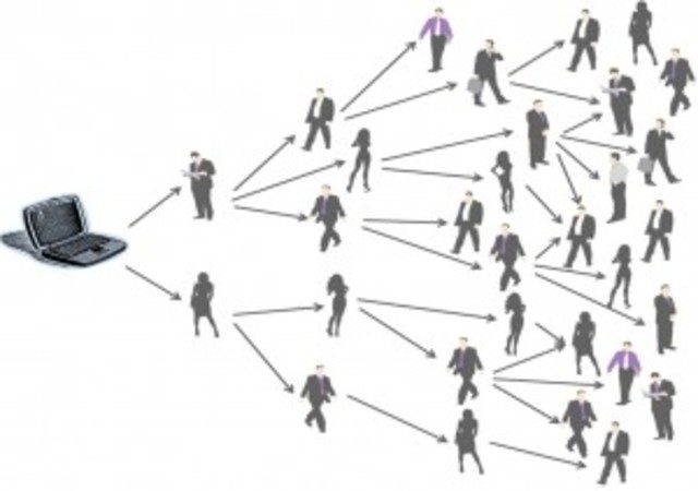 EVOLUCION DE LAS REDES