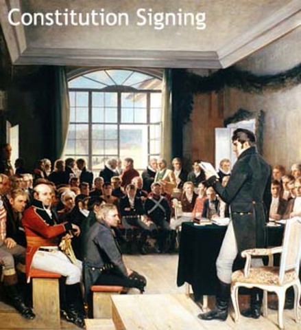 Norway's Constitution signed