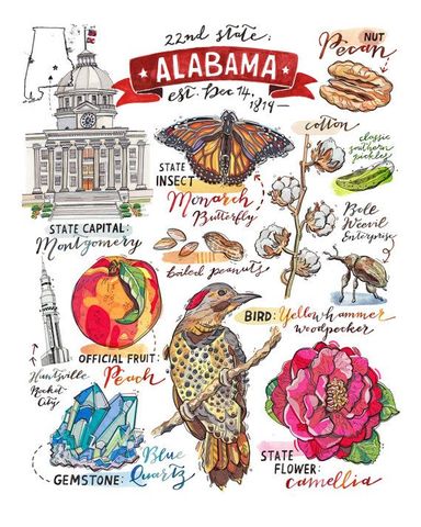 Alabama Statehood