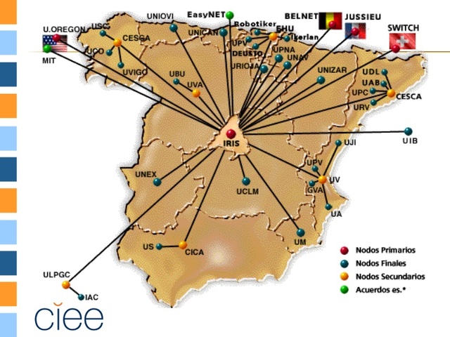 Primera conexión en España