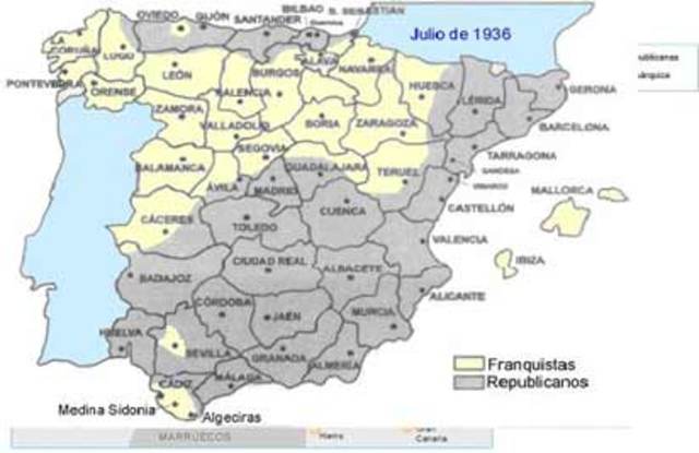 Inicio de la Guerra Civil