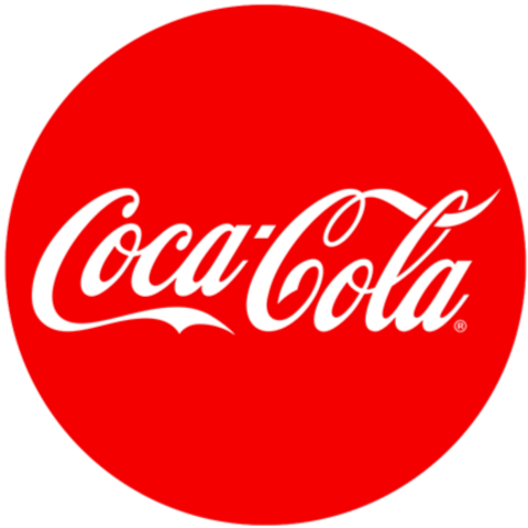Coca Cola Company founded