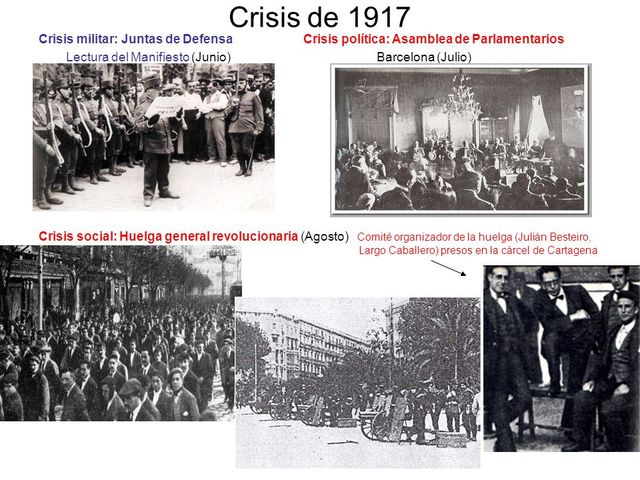 Crisis política