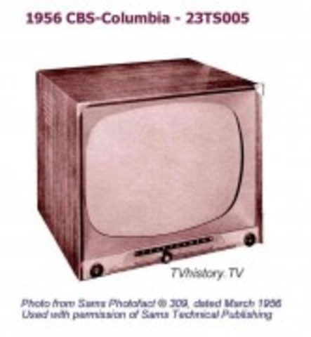 Primer tv. blanco y negro en mi hogar