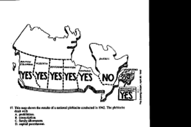 WW1 Conscription Crisis