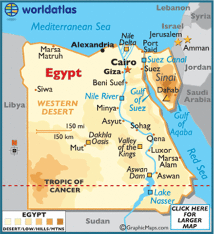 The Egyptian State