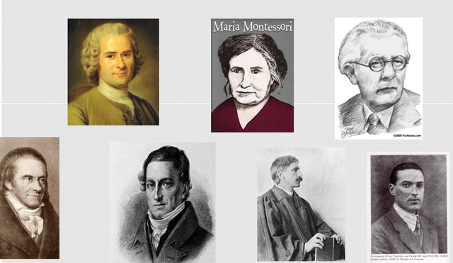 PRECURSORES DE LA PEDAGOGIA MODERNA