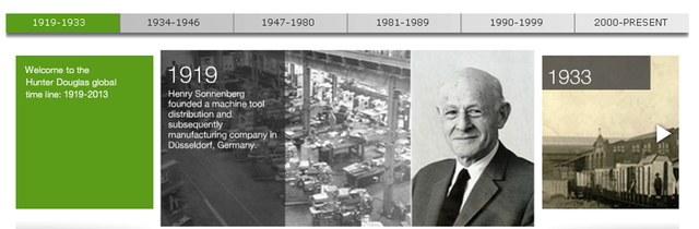 Henry Sonnenberg founded a machine tool distribution and after that a company manufacturing in Germany.