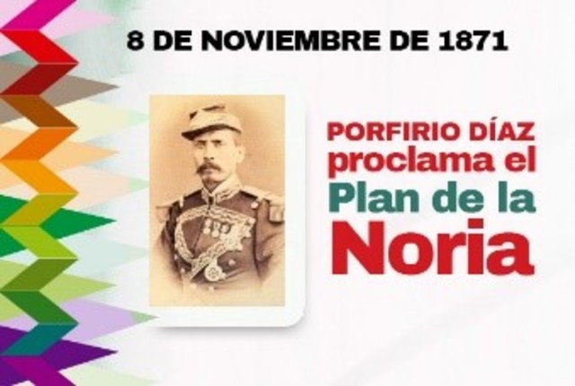 Plan de La Noria