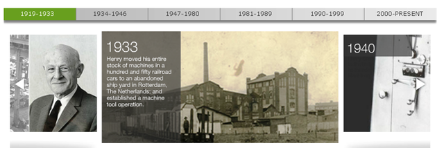 Henry move to Rotterdam